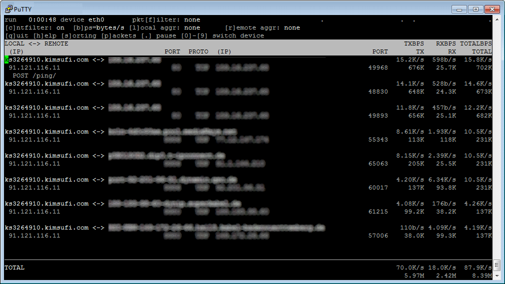 Linux: Traffic Übersicht mit jnettop