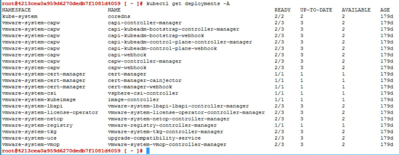Kubernetes Deployment, 2/3 Pods Ready