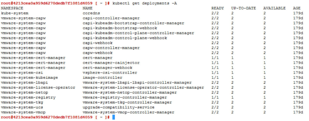 Kubernetes Deployments, 2/2 PODs READY