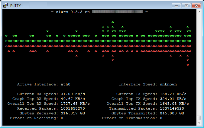 slurm - Network Load Monitor