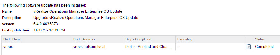 VA-OS 6.4 Upgrade: Done. VA-OS 6.4 Upgrade: Done.
